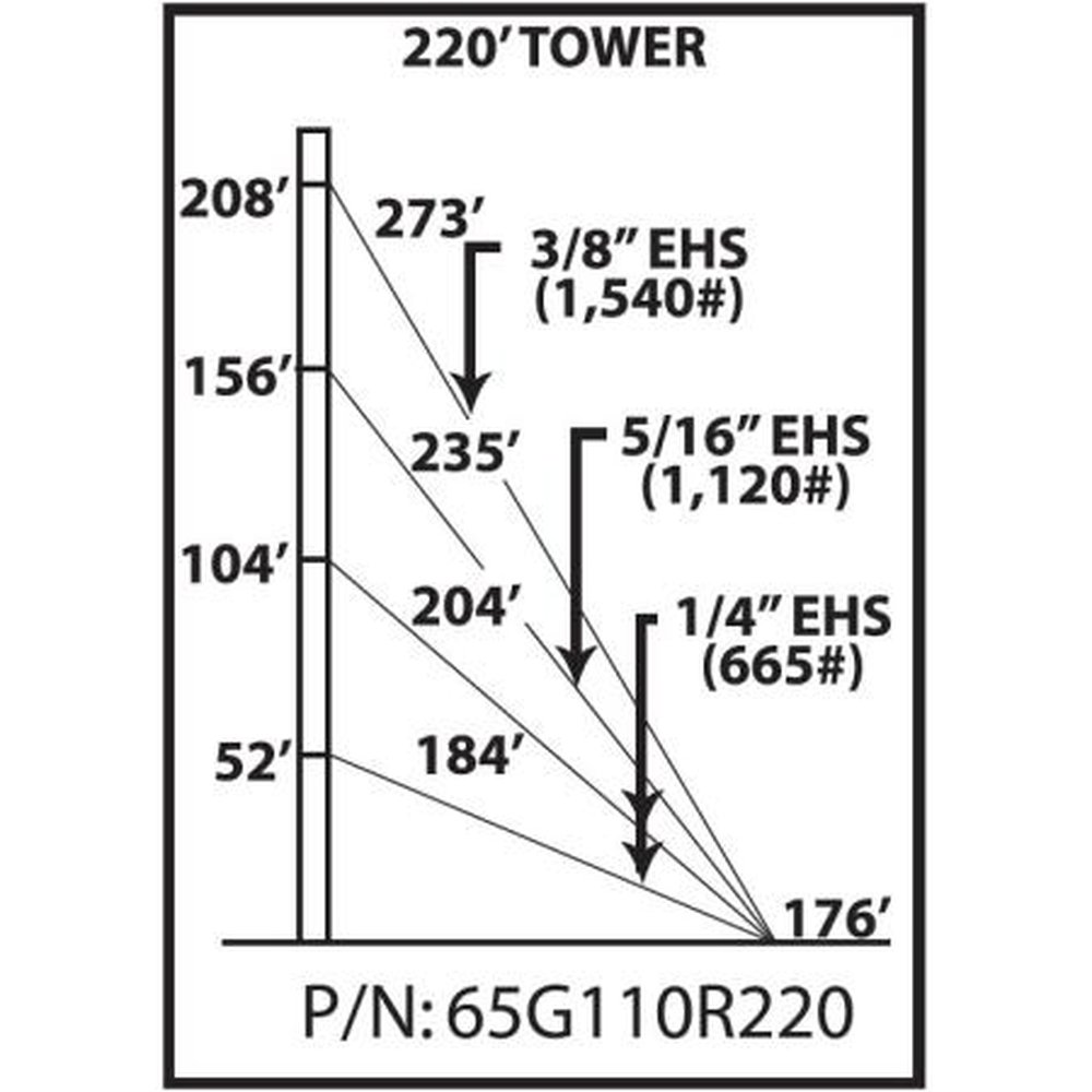 65G110R220 - Front view