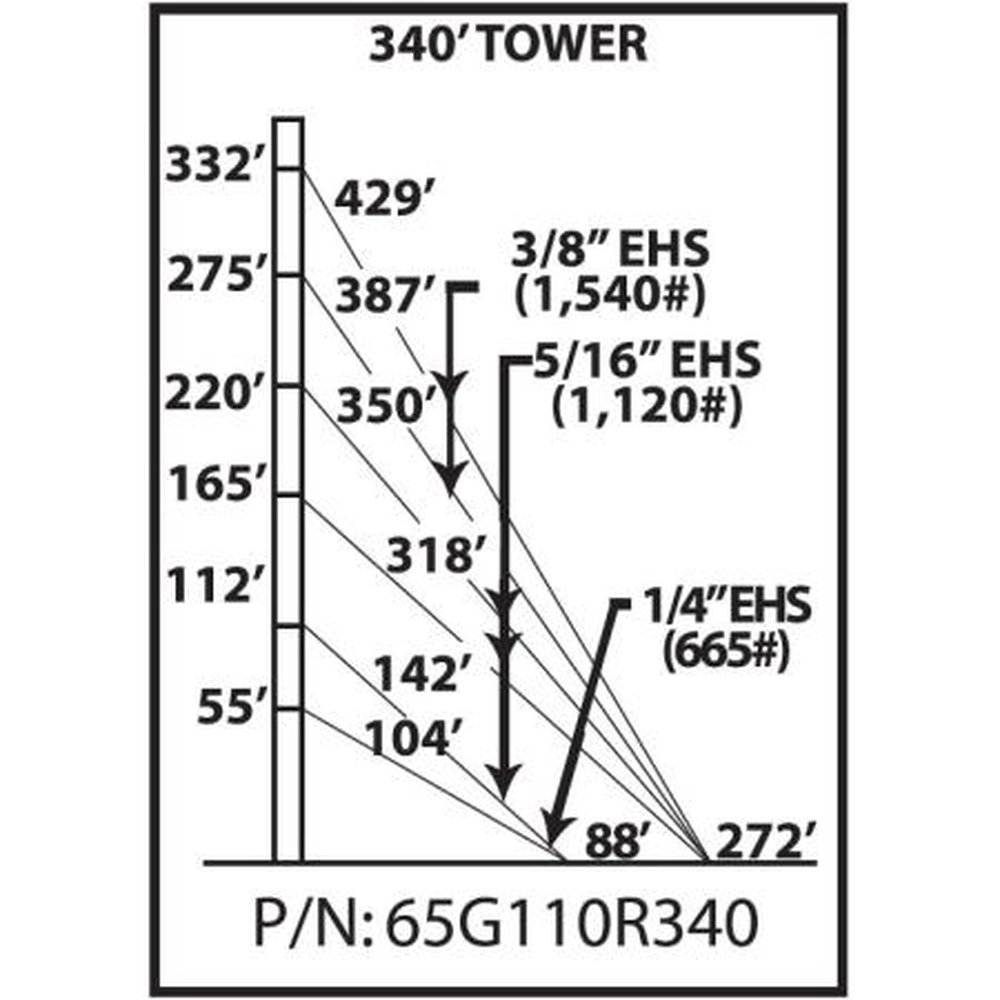 65G110R340 - Front view