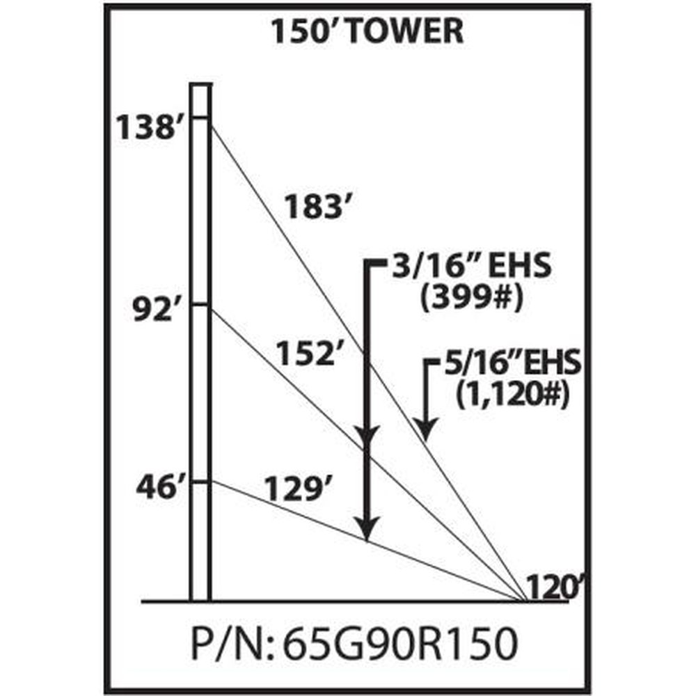 65G90R150 - Front view