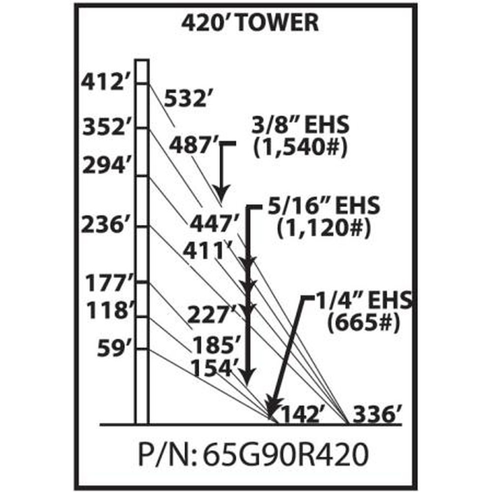 65G90R420 - Front view