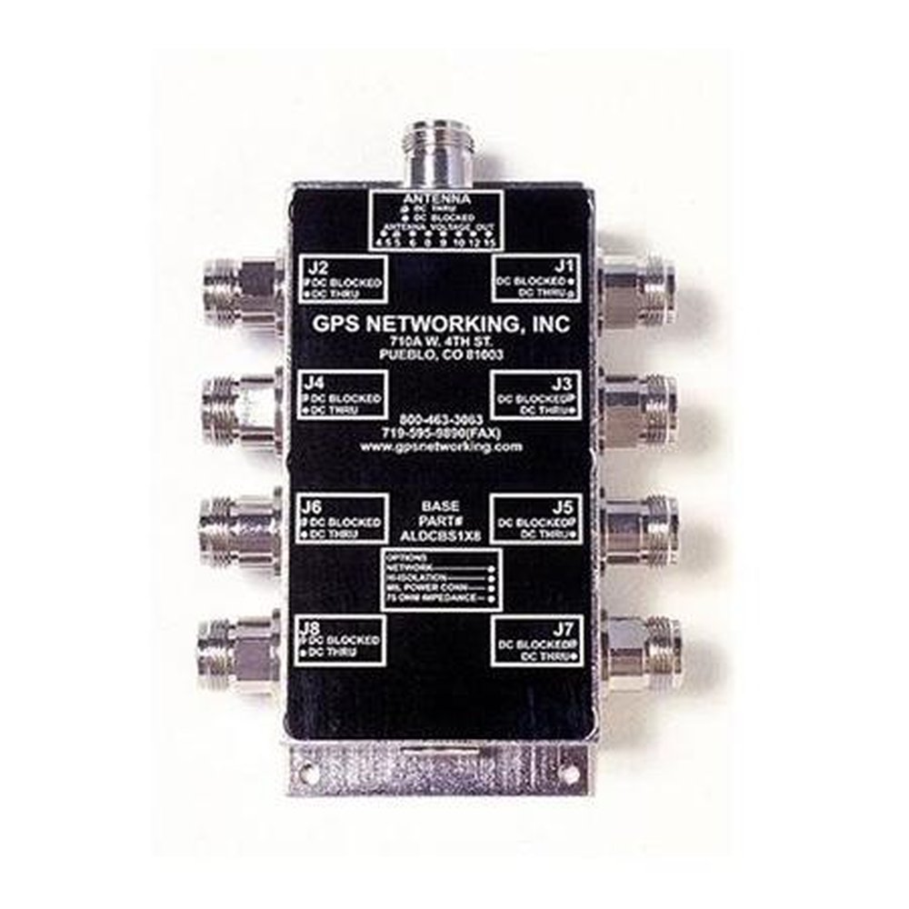 ALDCBS1X8-BNC - Front view