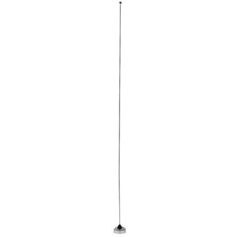 ANTENNA 1 ANTENNA 1