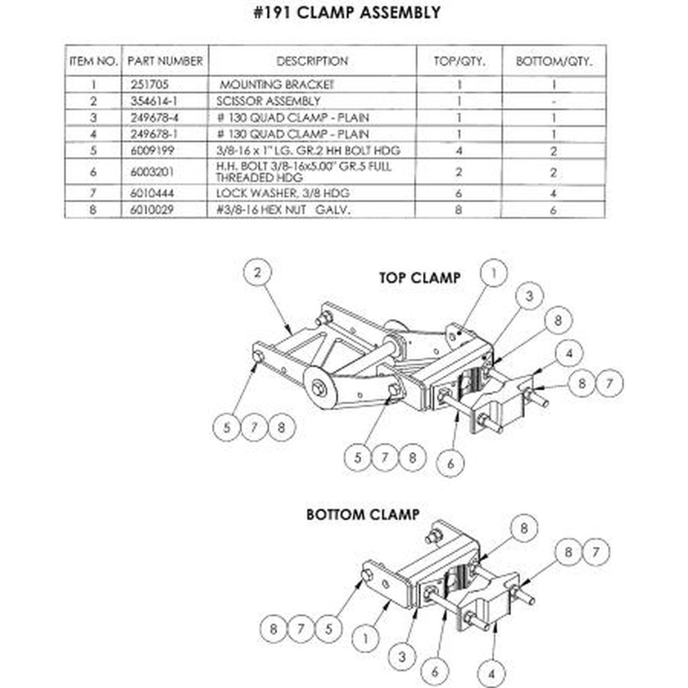 CLAMP191 - Front view