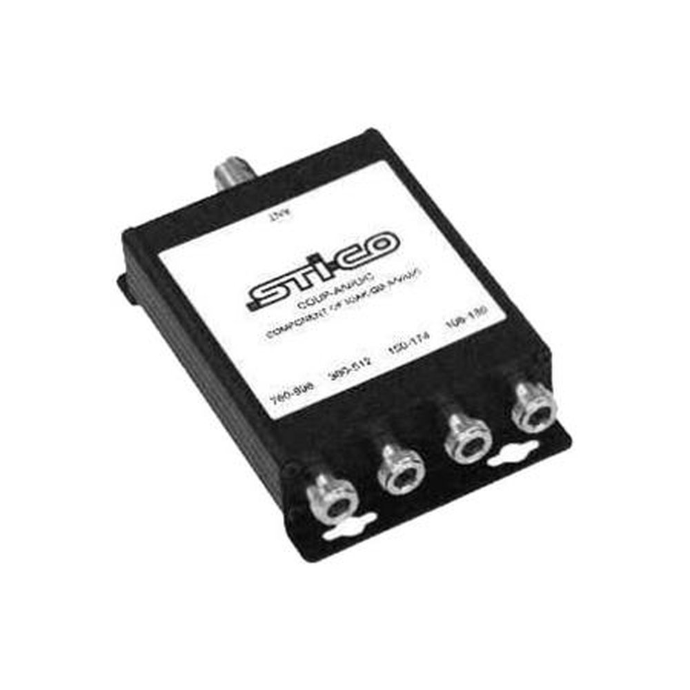 COUP-A/V/U/C - Front view