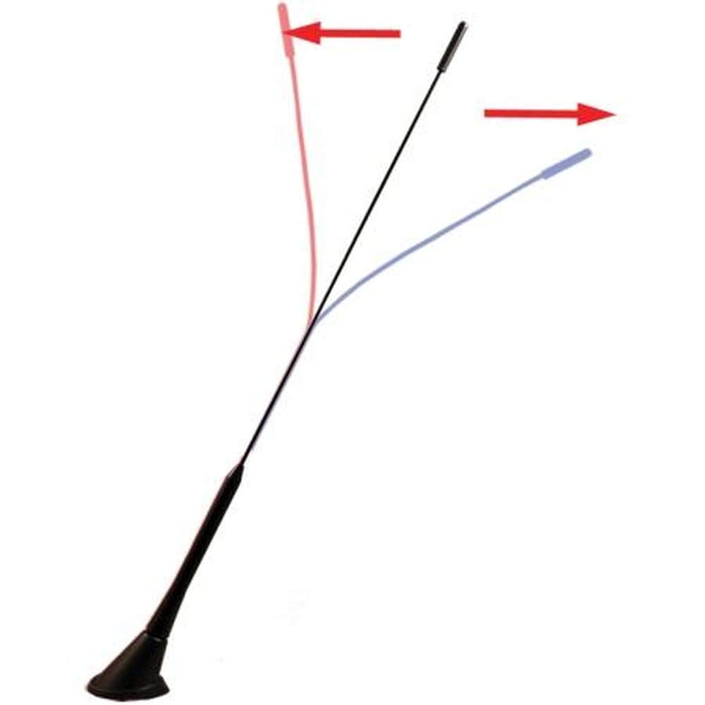 EURO-DB-VHF/UHF-M - Front view