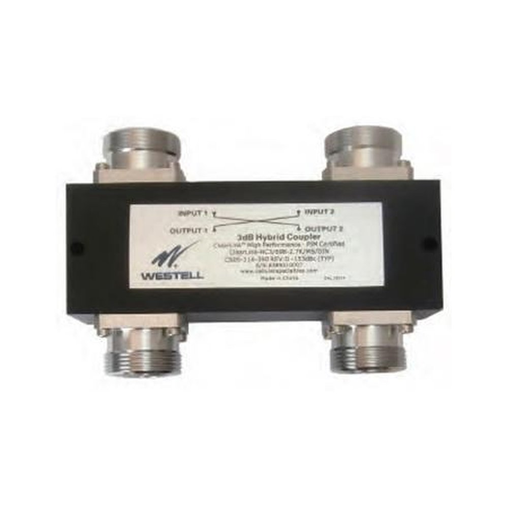 HC3617-2.7K161DIN - Front view