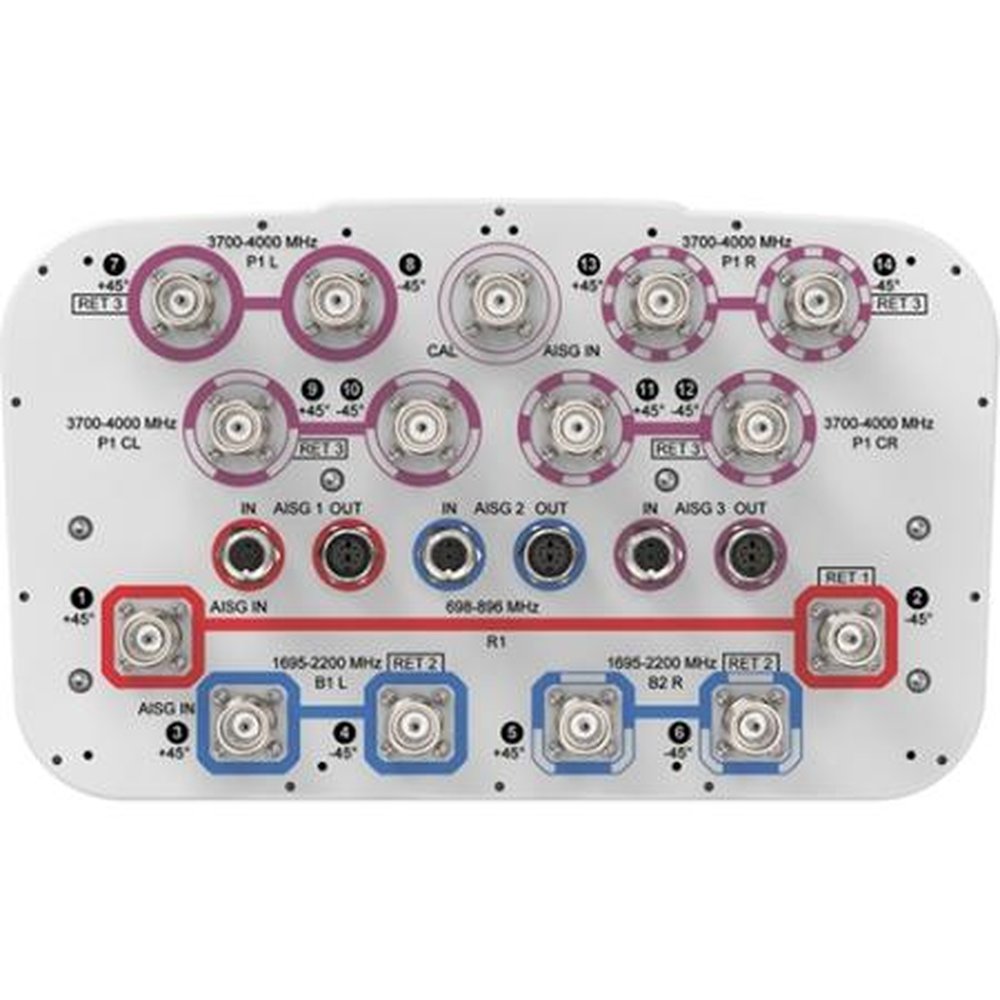 NHHS4-65A-R3B - Front view