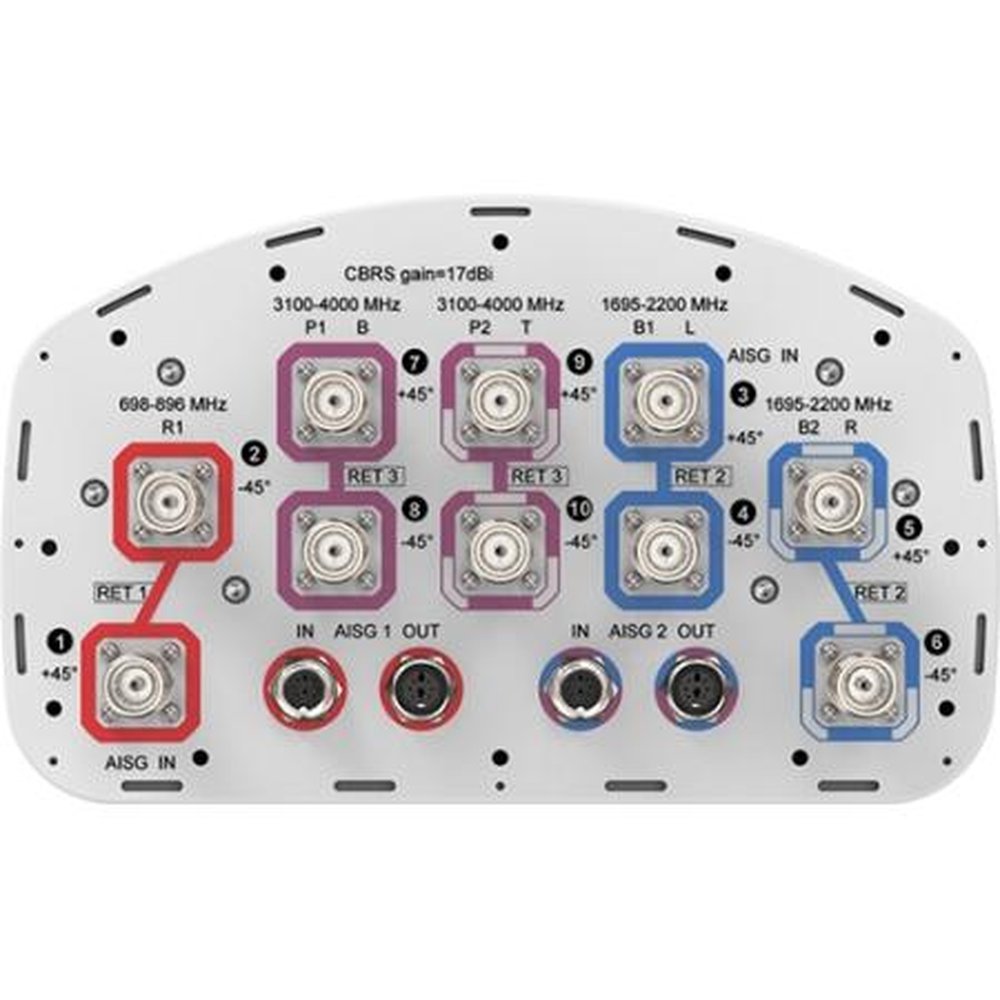 NHHSS-65A-R3B - Front view