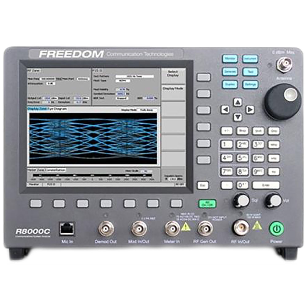 R8-AT_APX - Front view