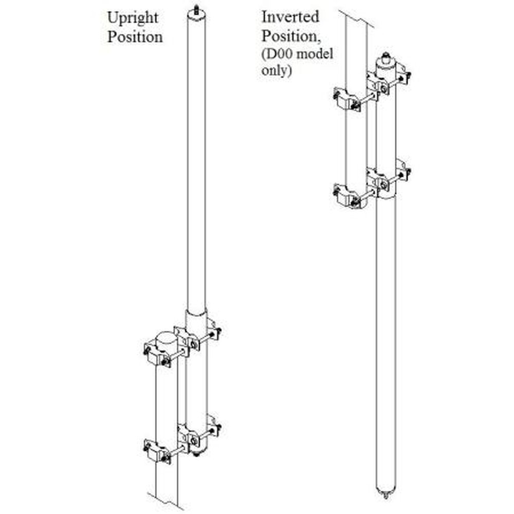 SC420-HF4LDF(D00) - Front view